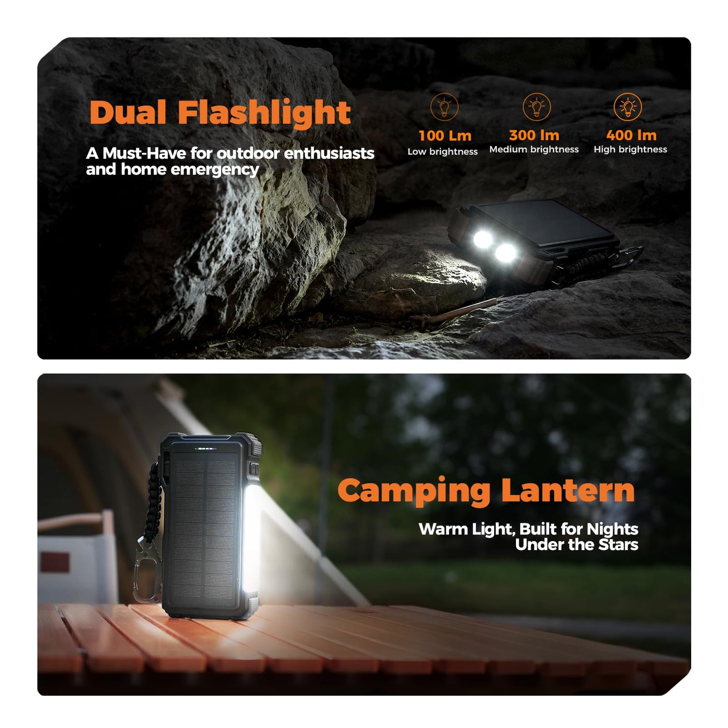 20000mAh Solar Power Bank with Built-In Cables