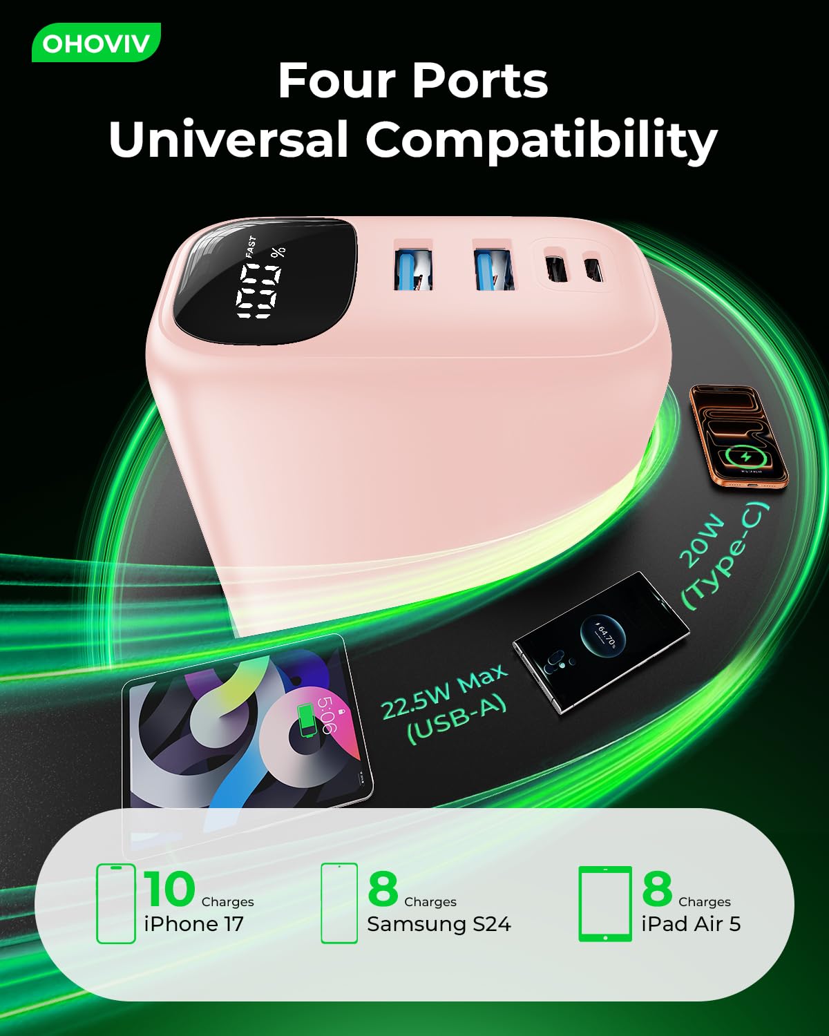 High-Capacity 50,000mAh Portable Power Bank