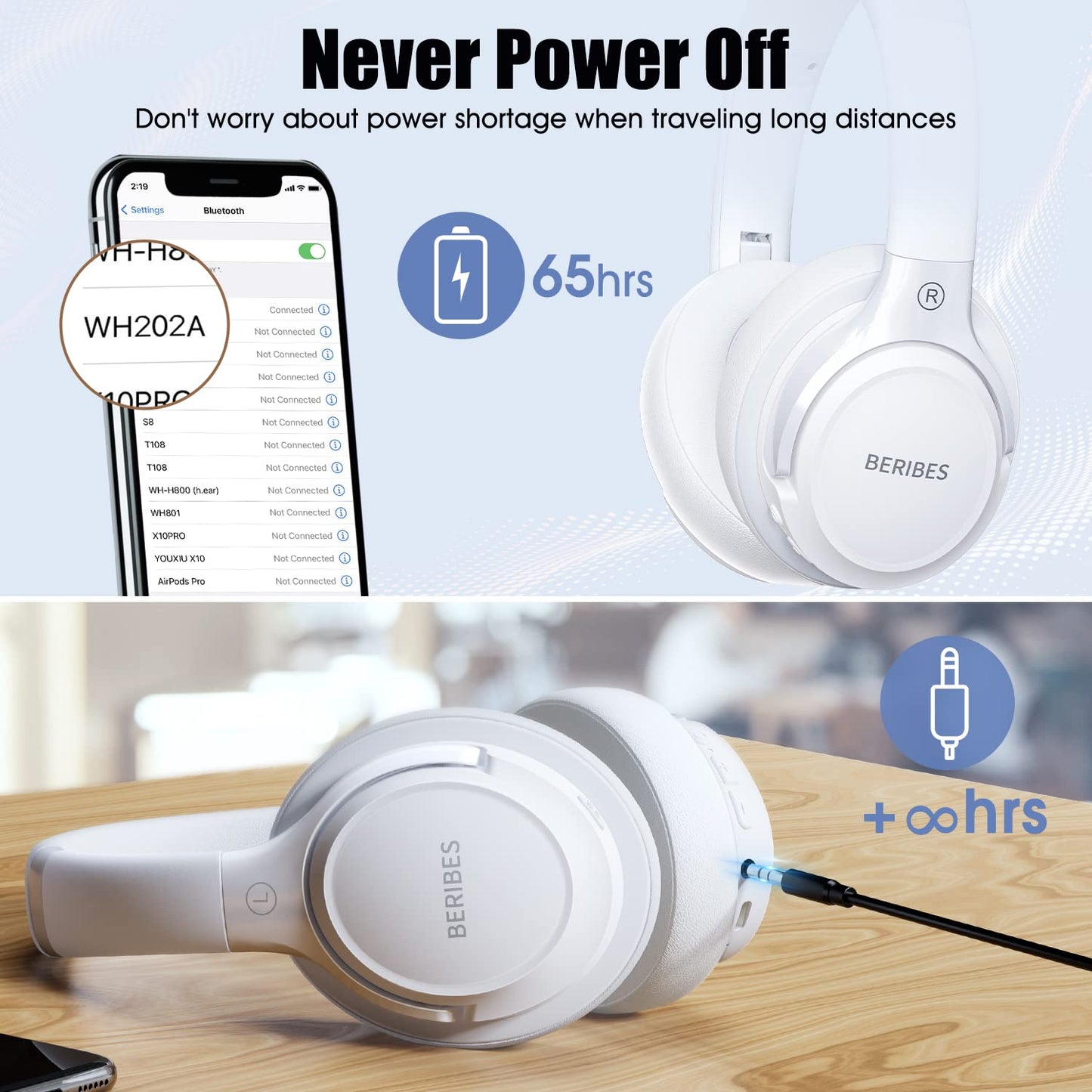 BERIBES Bluetooth Headphones Over Ear
