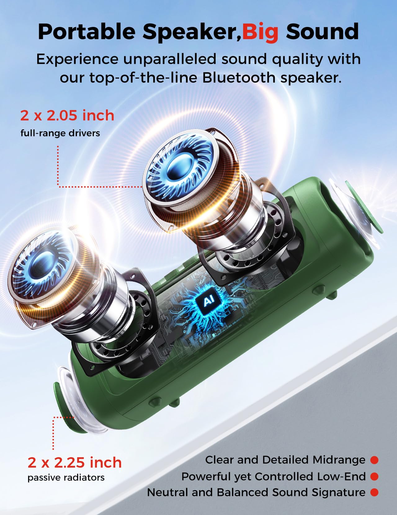 Bluetooth Speaker with HD Sound, Portable Wireless, IPX5 Waterproof