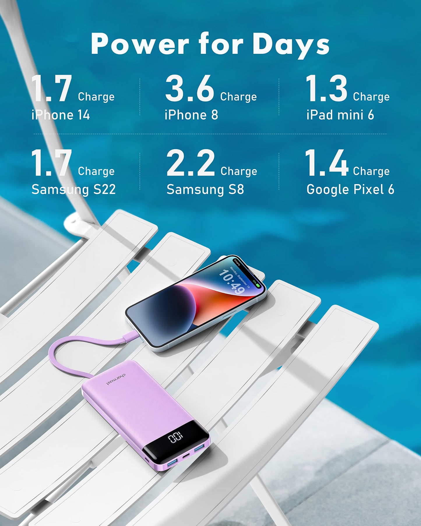 Slim 10000mAh Power Bank with Built-in Cables
