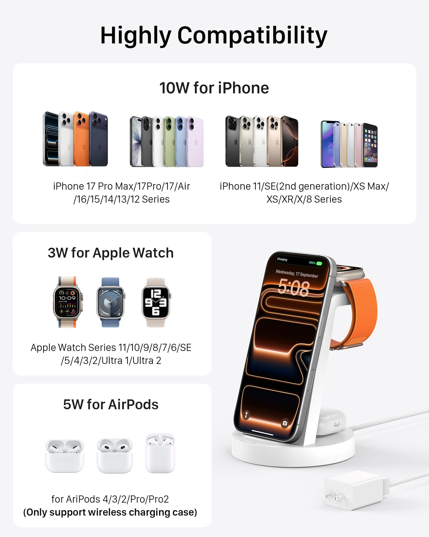 Anlmz 3 in 1 Charging Station