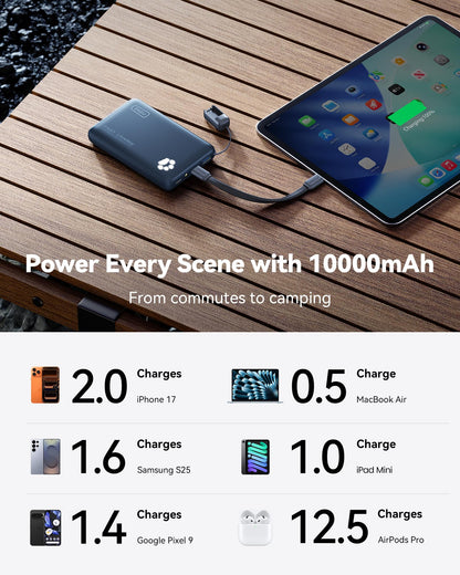 INIU Portable Charger, Ultra Slim 45W Fast Charging with Attached USB C Cable
