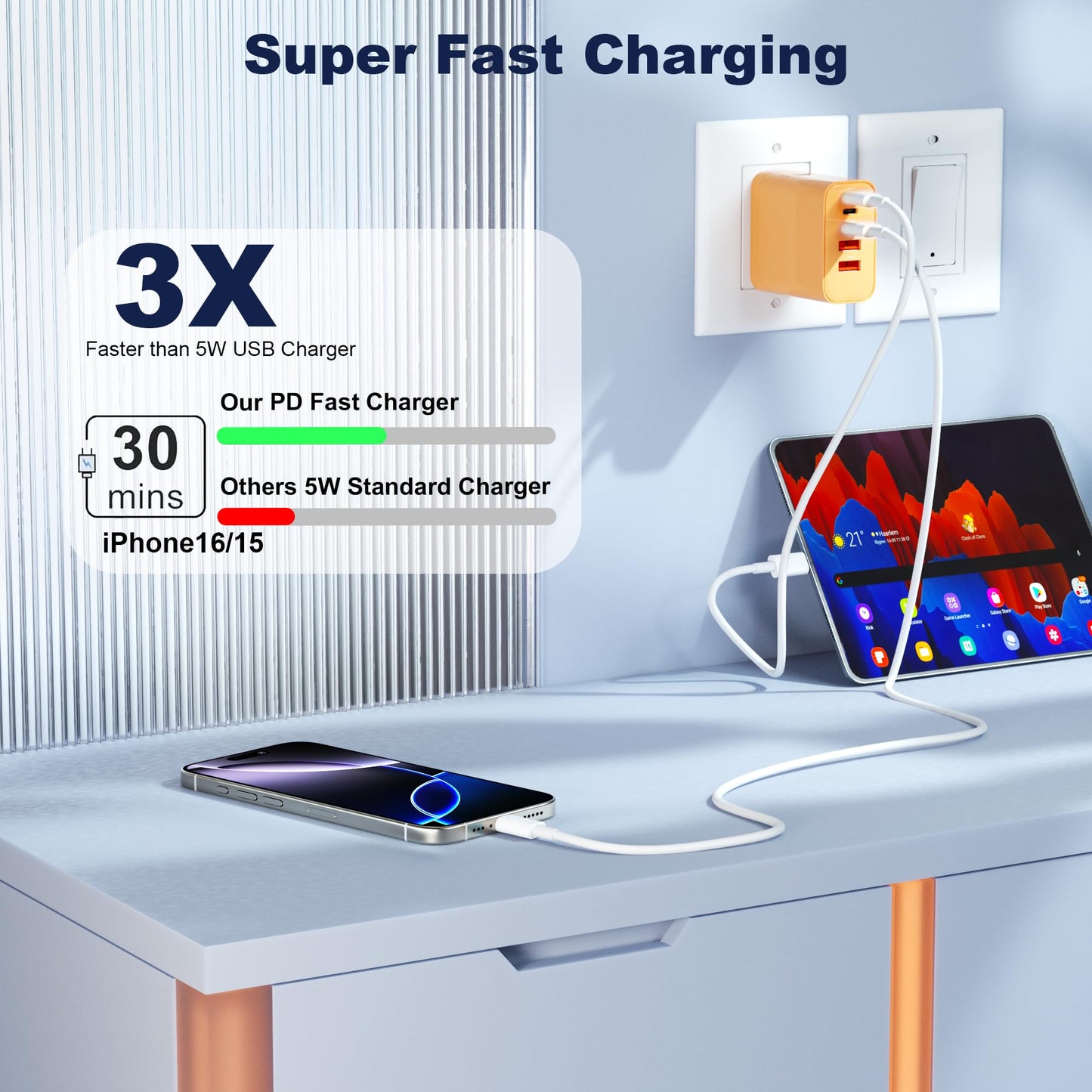 Multi-Port USB Charger Block (5 Ports)