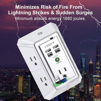 Wall Outlet Extender with USB &amp; Surge Protection