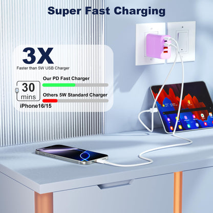 Multi-Port USB Charger Block (5 Ports)