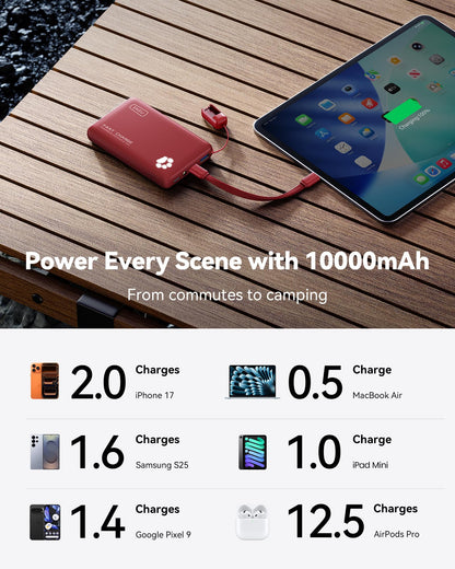INIU Portable Charger, Ultra Slim 45W Fast Charging with Attached USB C Cable