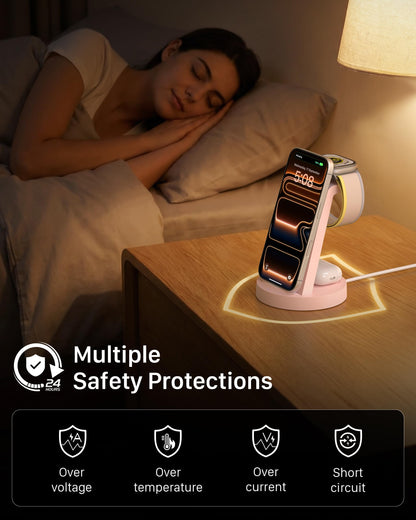 Anlmz 3 in 1 Charging Station