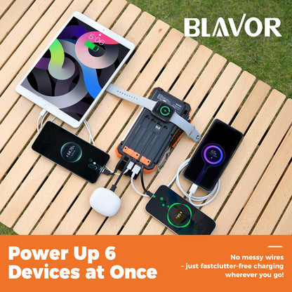 20000mAh Solar Power Bank with Built-In Cables
