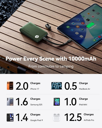 INIU Portable Charger, Ultra Slim 45W Fast Charging with Attached USB C Cable