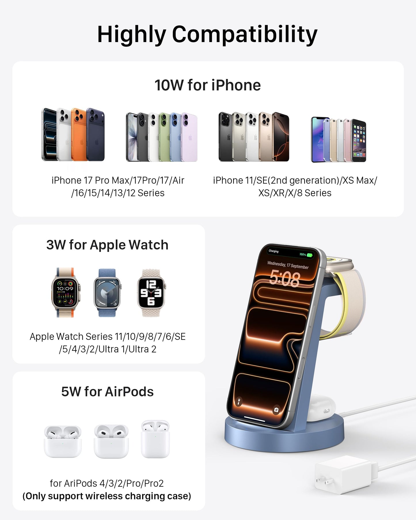 Anlmz 3 in 1 Charging Station