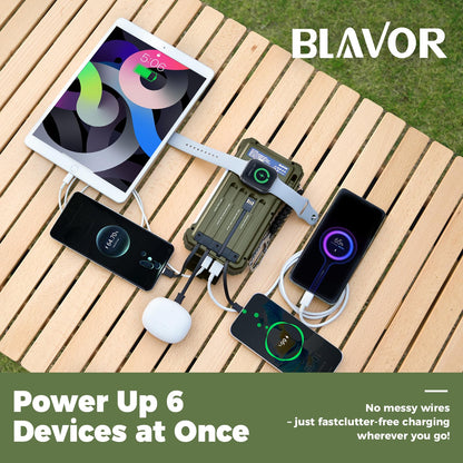 20000mAh Solar Power Bank with Built-In Cables
