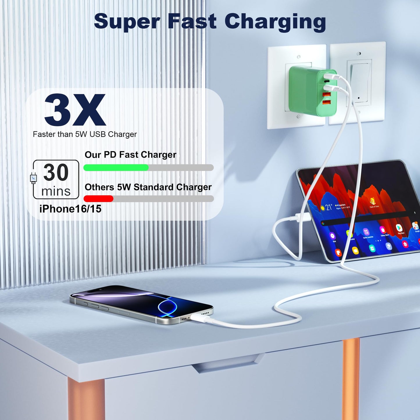 Multi-Port USB Charger Block (5 Ports)