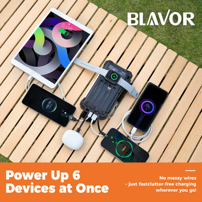 20000mAh Solar Power Bank with Built-In Cables
