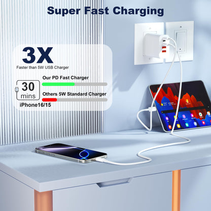 Multi-Port USB Charger Block (5 Ports)