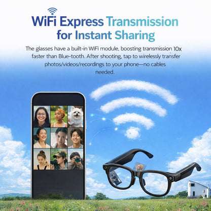 AI Smart Camera Glasses with AR Navigation, Real-Time Translation