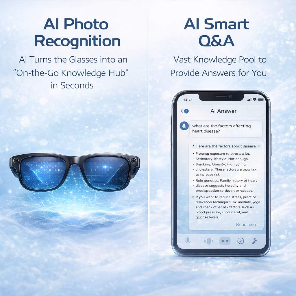 AI Smart Camera Glasses with AR Navigation, Real-Time Translation