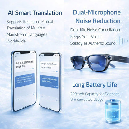 AI Smart Camera Glasses with AR Navigation, Real-Time Translation