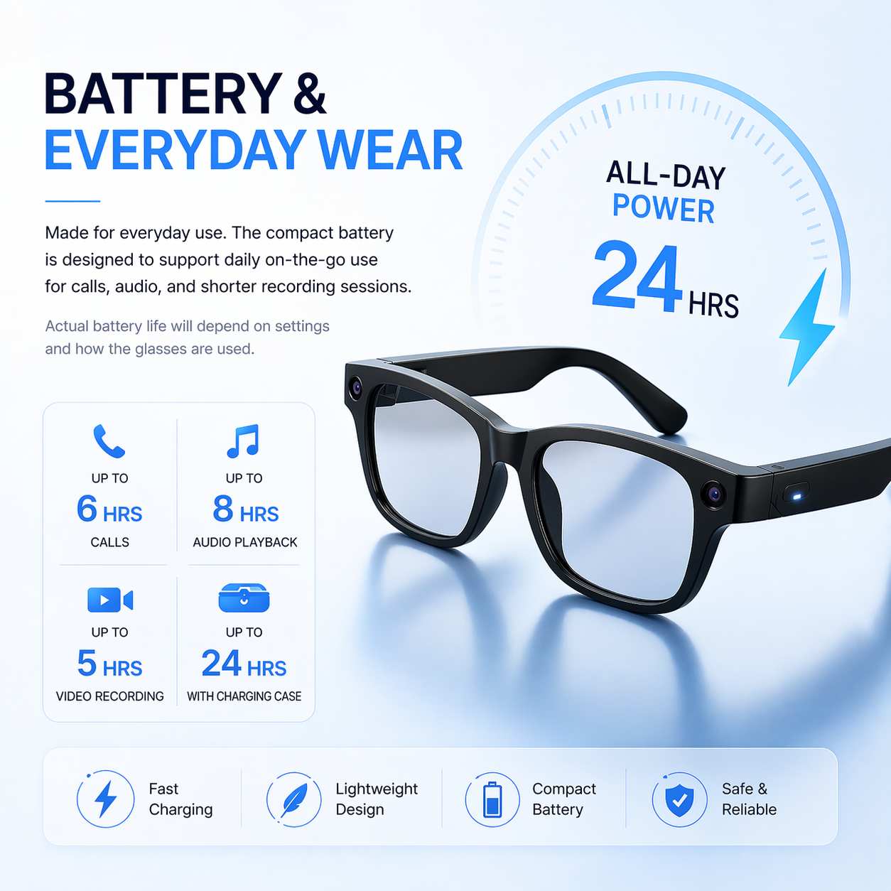 AI Smart Camera Glasses with AR Navigation, Real-Time Translation